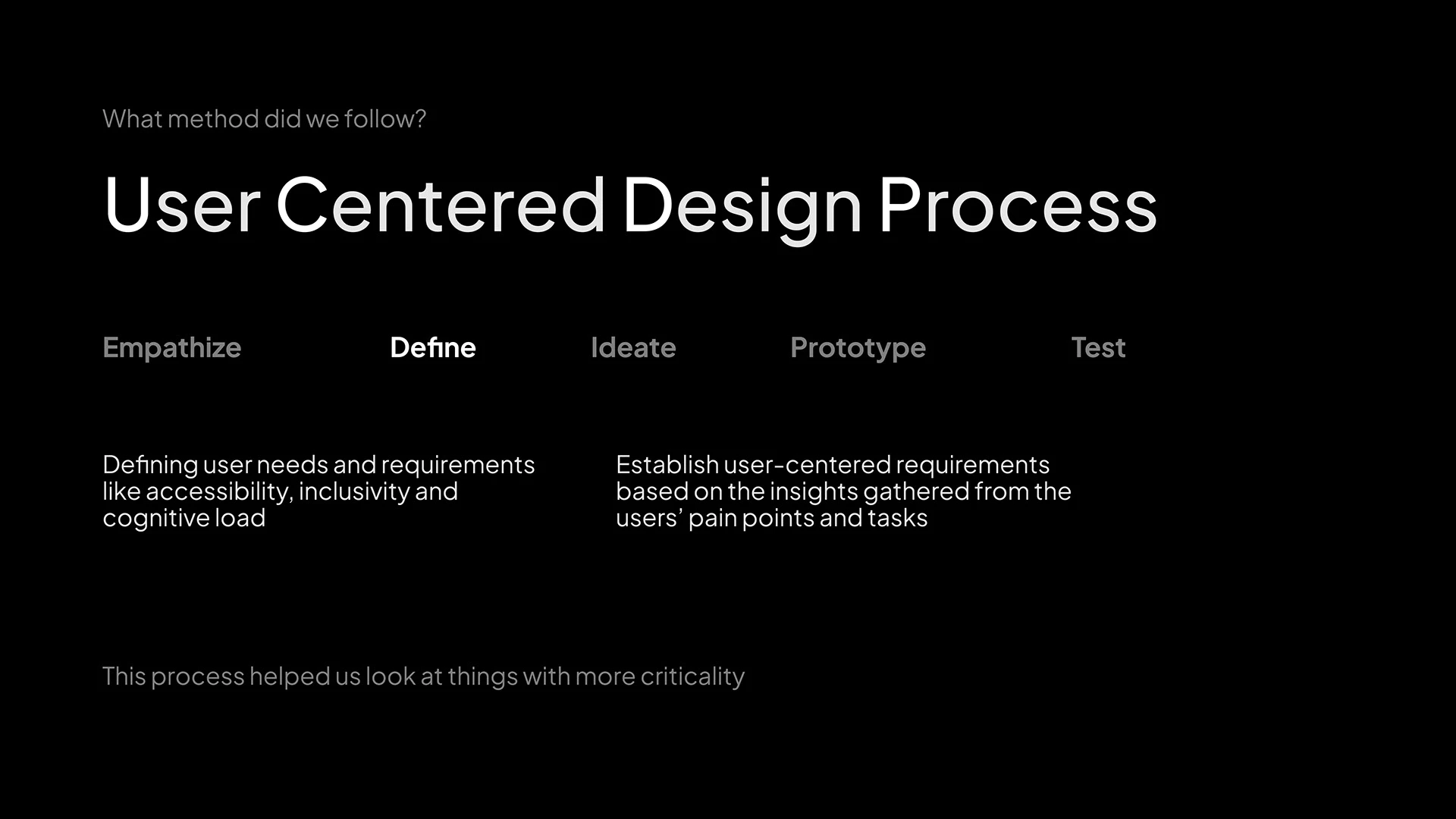 Senior Mode on BluSmart case study, slide 7 of 64