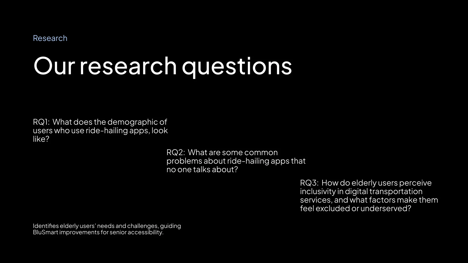 Senior Mode on BluSmart case study, slide 12 of 64