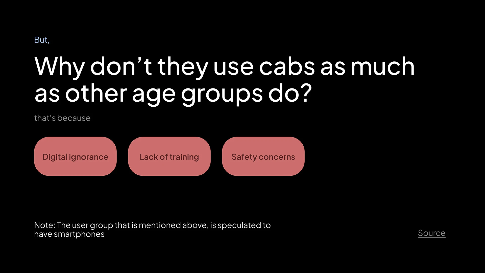 Senior Mode on BluSmart case study, slide 24 of 64