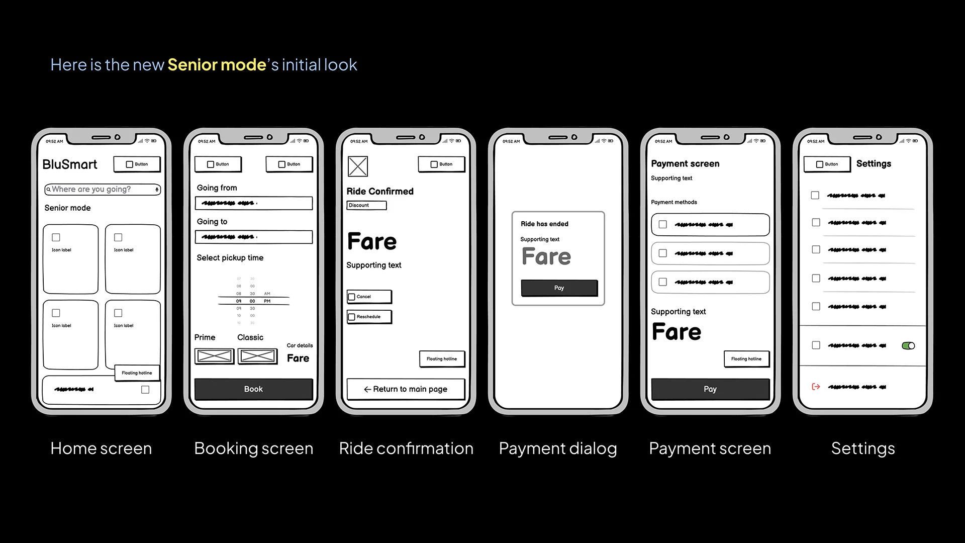 Senior Mode on BluSmart case study, slide 47 of 64