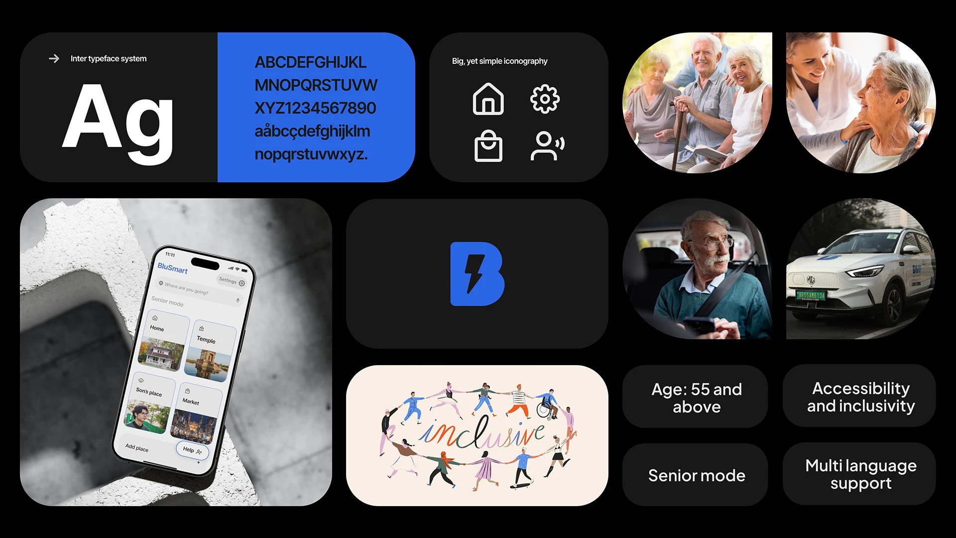Senior Mode on BluSmart case study, slide 50 of 64