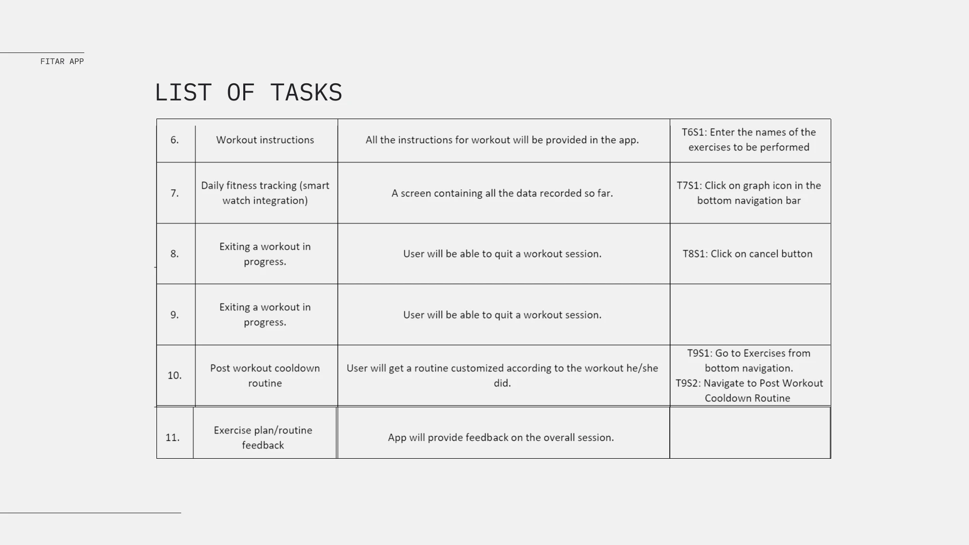 FitAR case study, slide 11 of 22