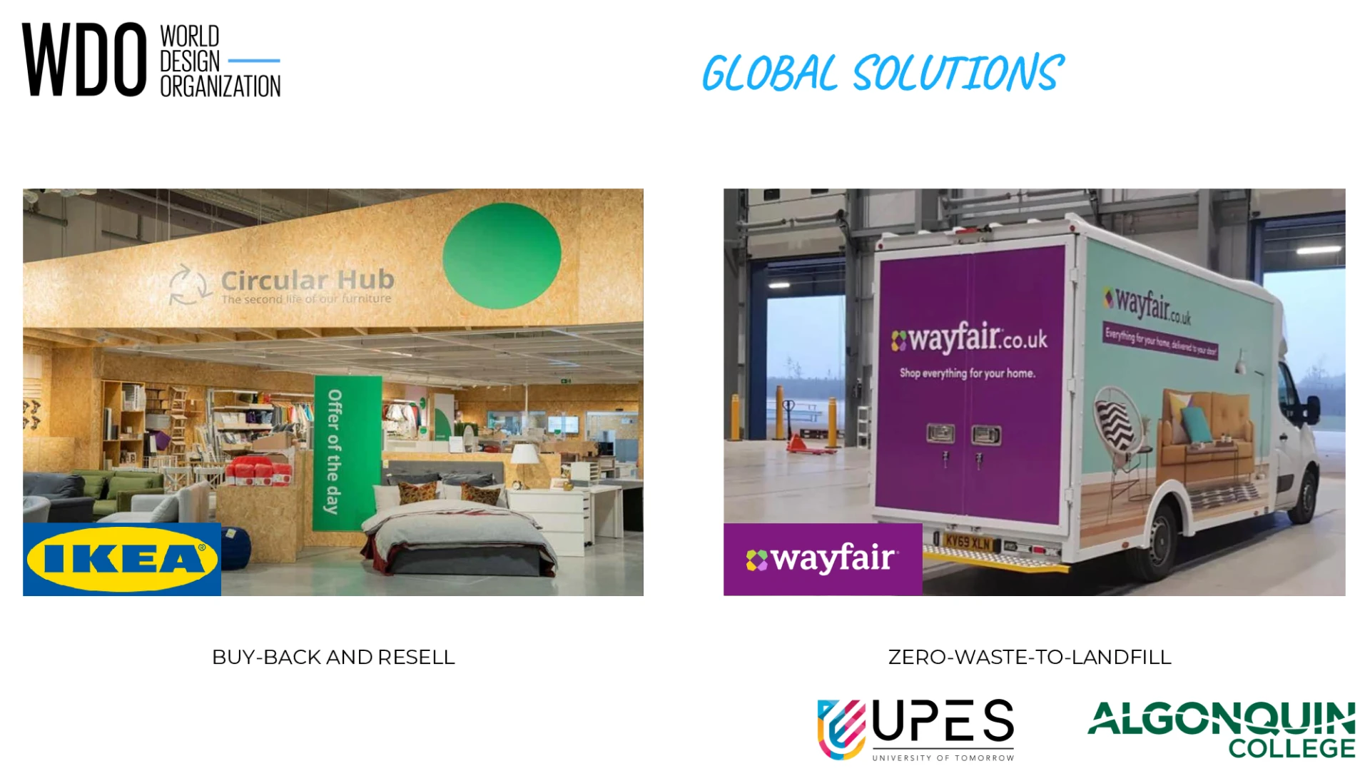 Furnicycle case study, slide 11 of 21