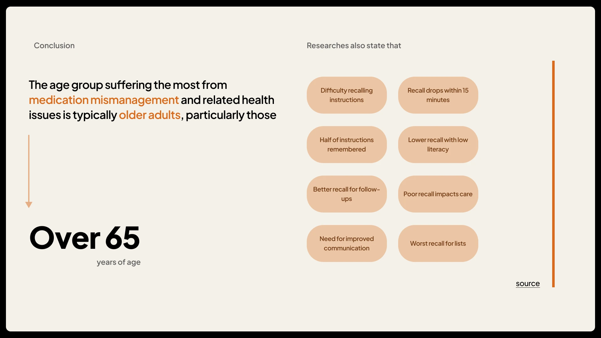 PillPal case study, slide 11 of 52