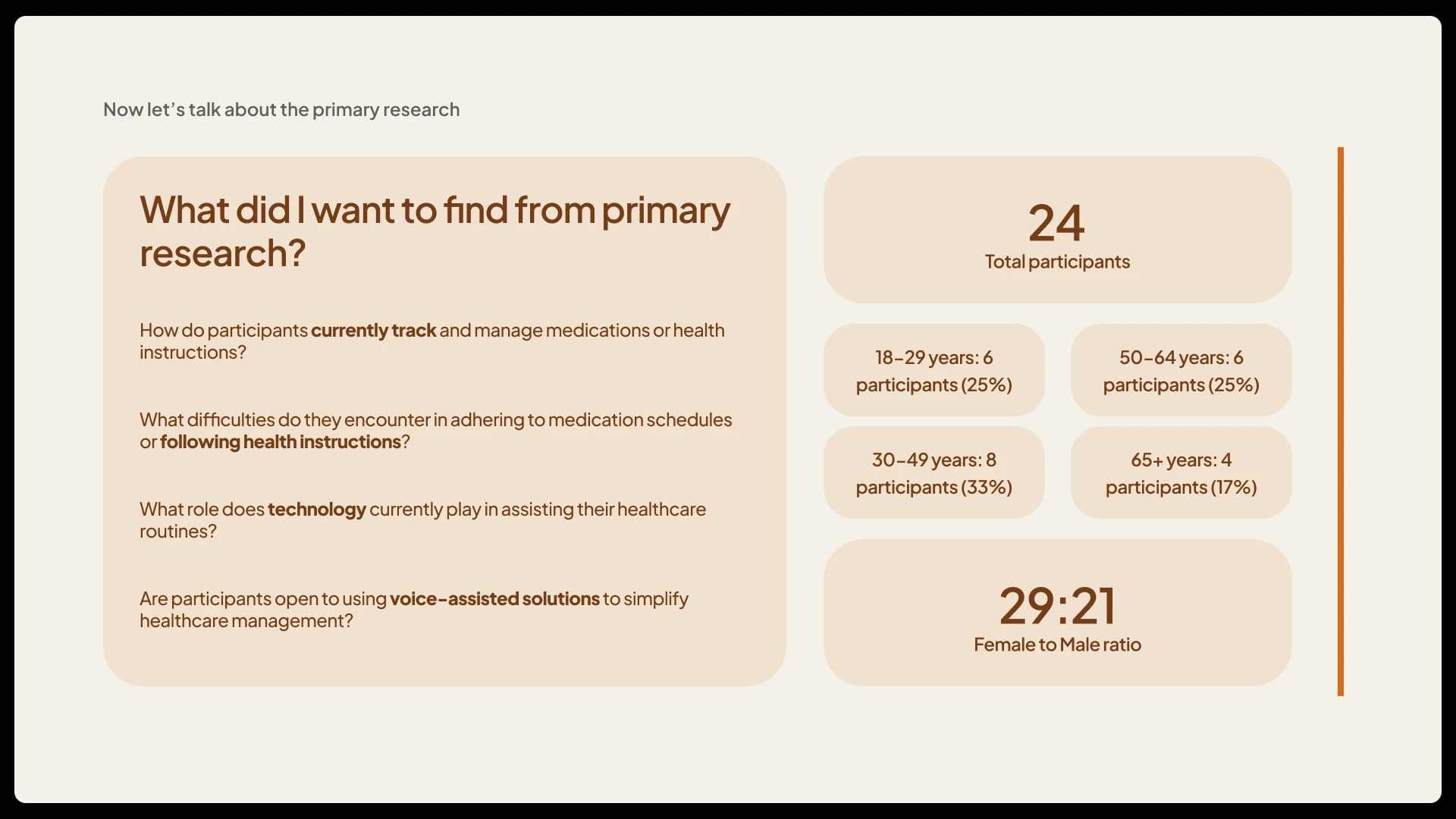 PillPal case study, slide 14 of 52