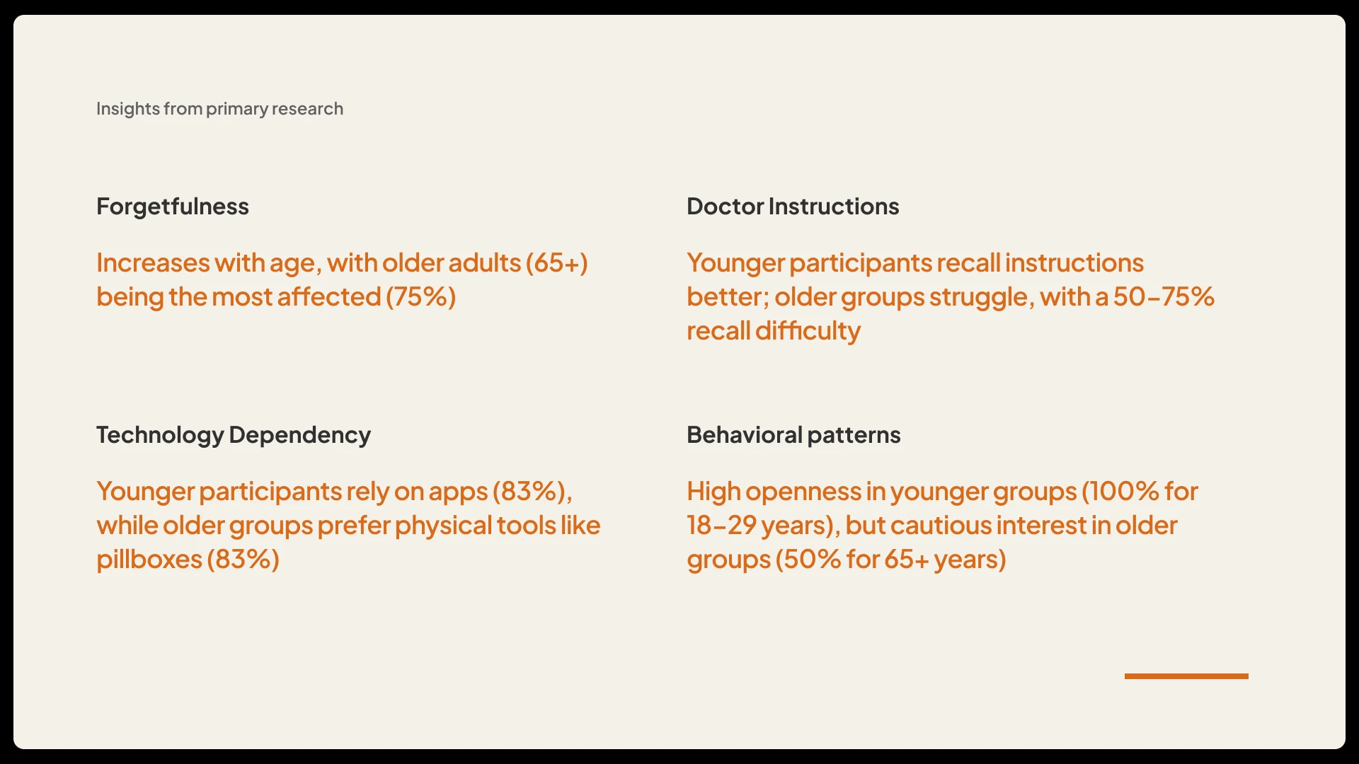 PillPal case study, slide 15 of 52