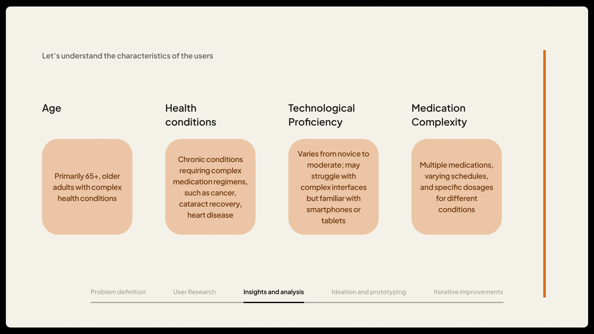 PillPal case study, slide 17 of 52