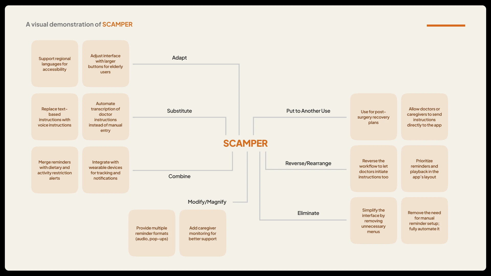 PillPal case study, slide 27 of 52
