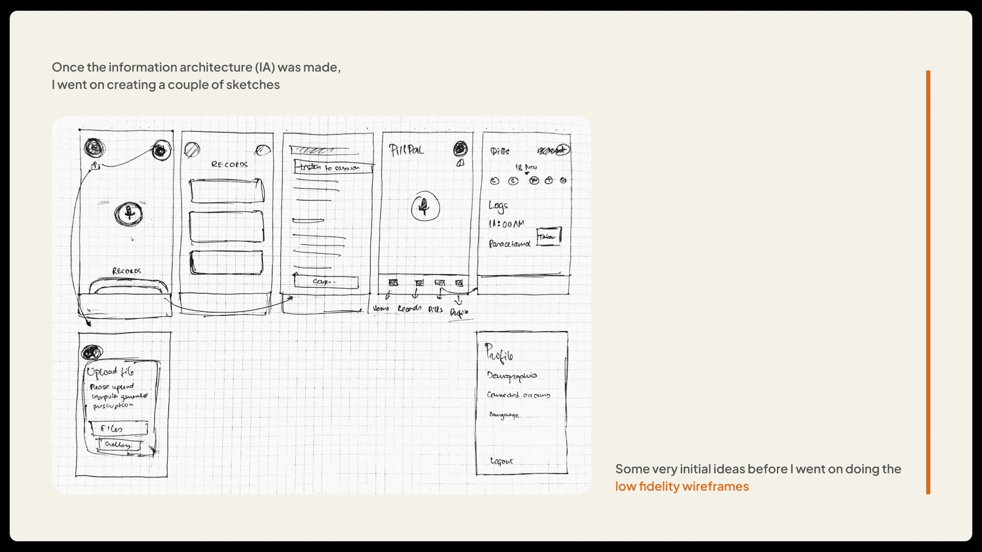 PillPal case study, slide 33 of 52