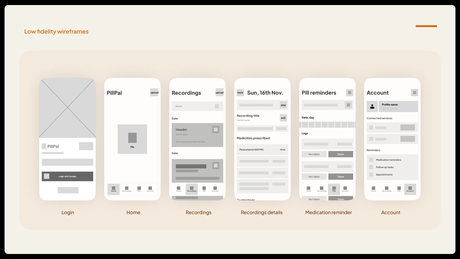 PillPal case study, slide 34 of 52
