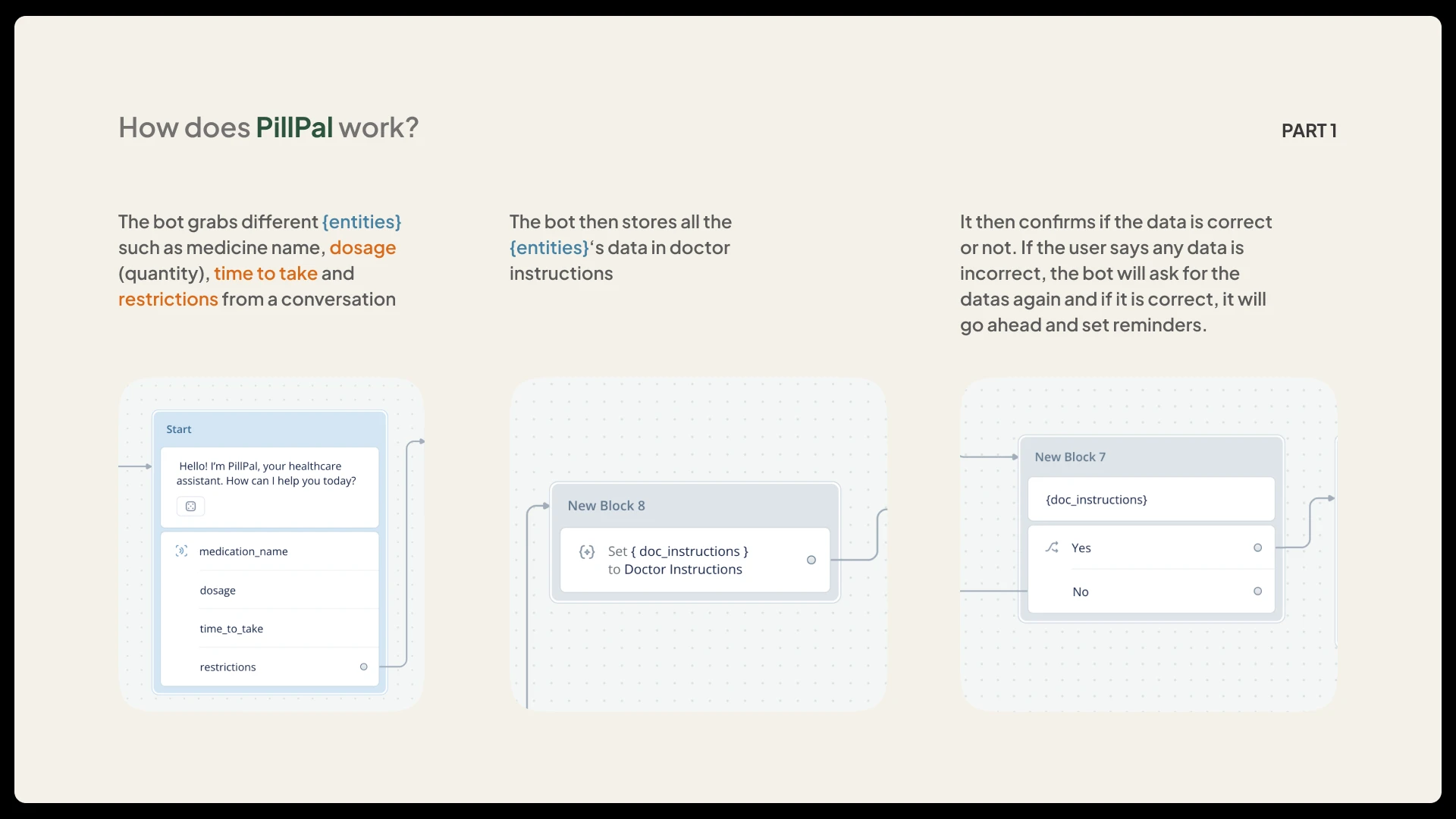 PillPal case study, slide 47 of 52