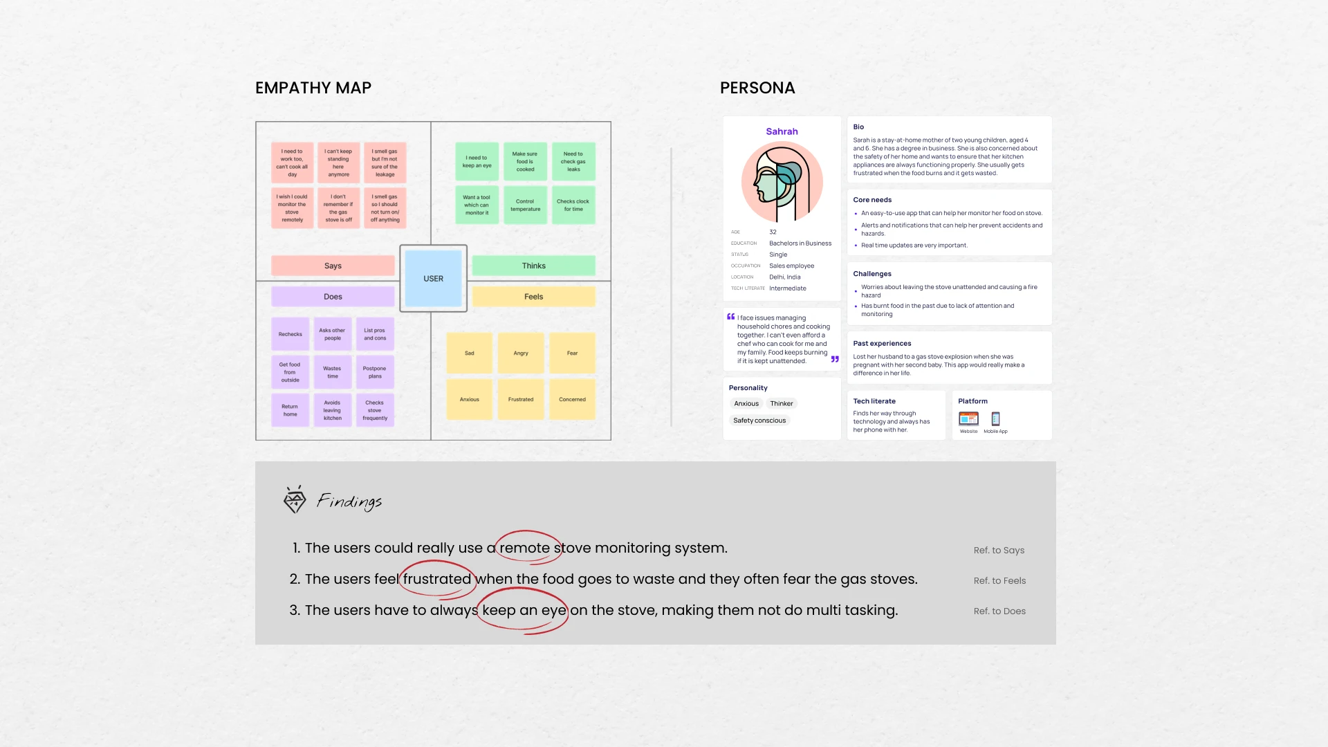 StoveLink case study, slide 7 of 21