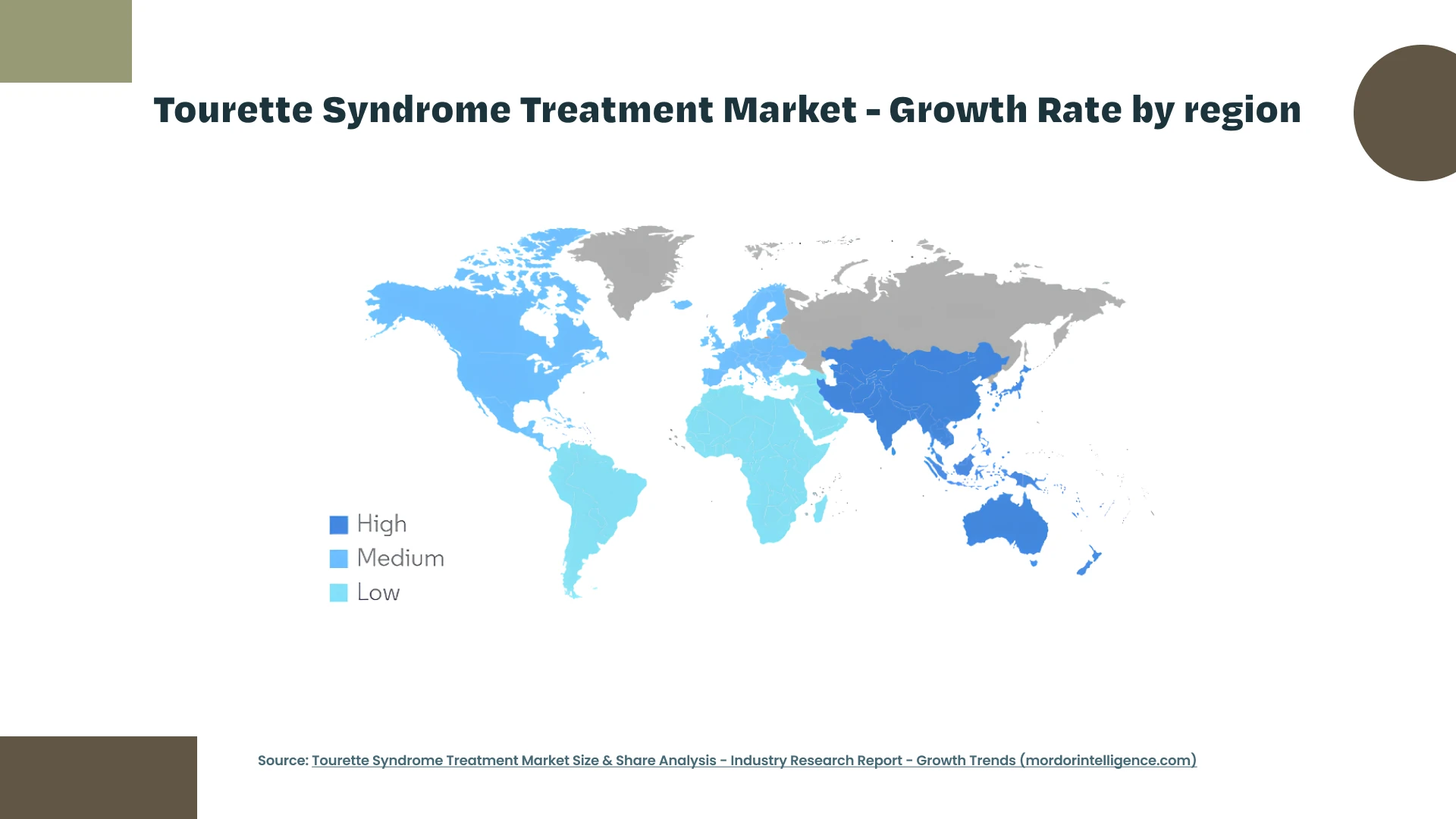 Ticcare case study, slide 6 of 36