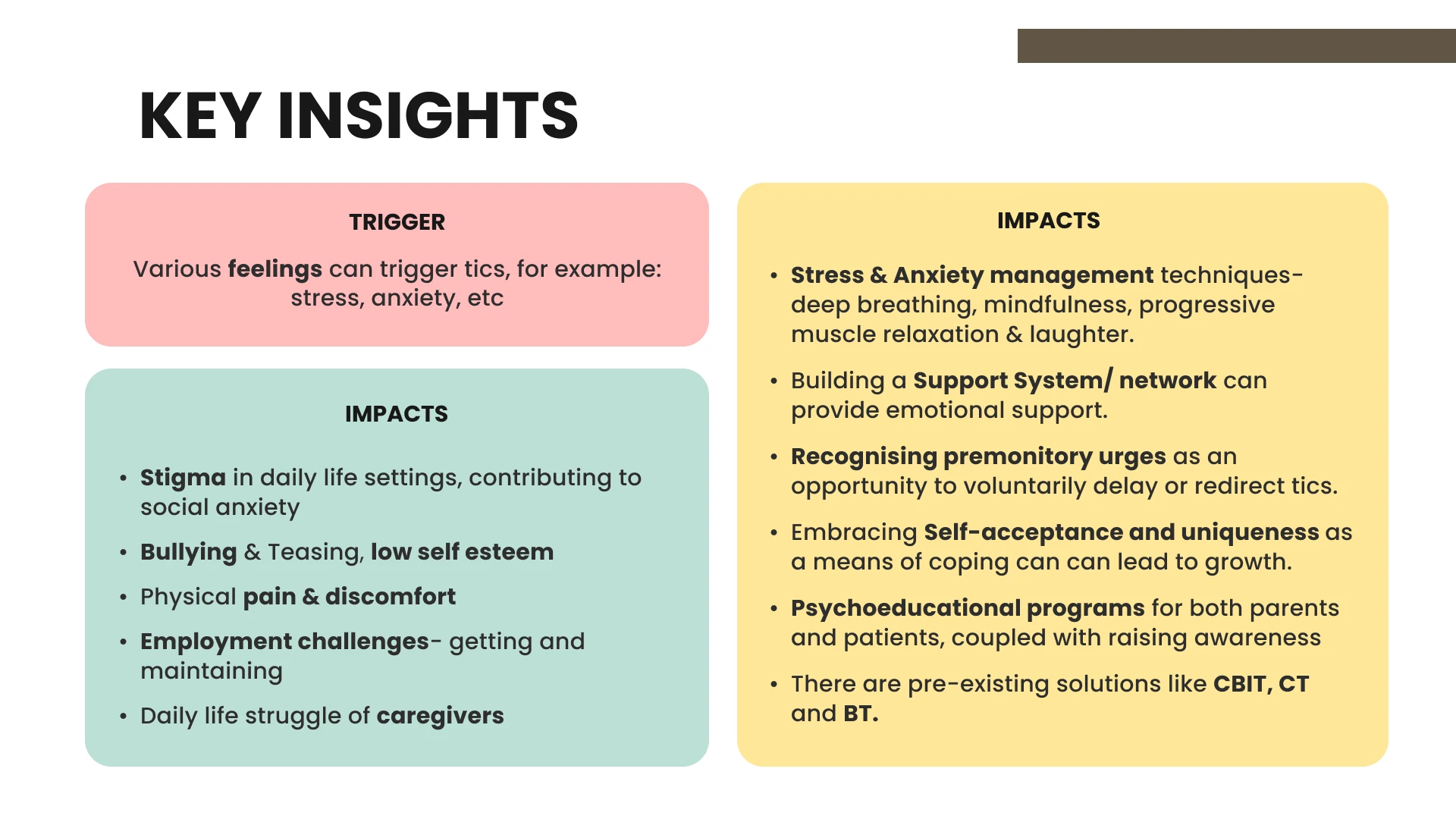 Ticcare case study, slide 9 of 36
