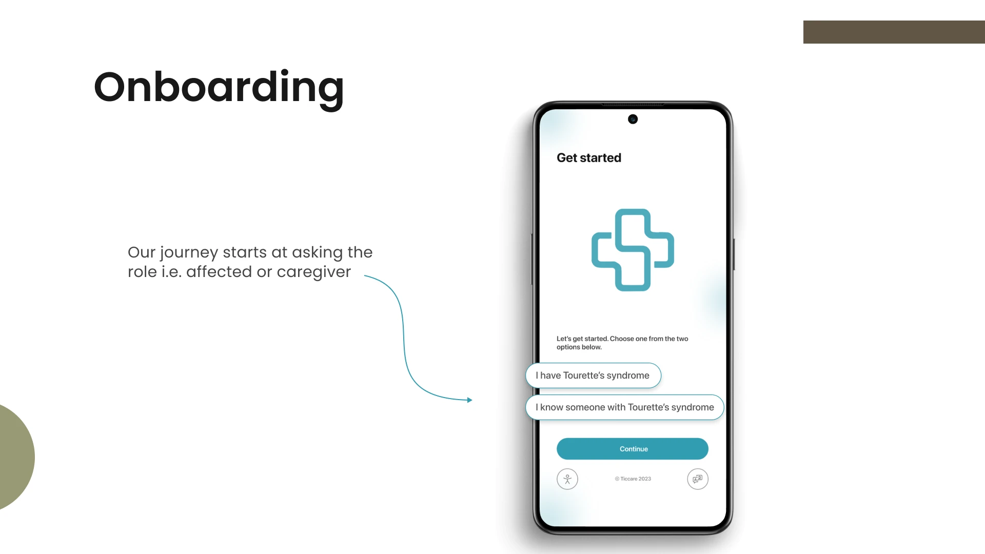 Ticcare case study, slide 24 of 36