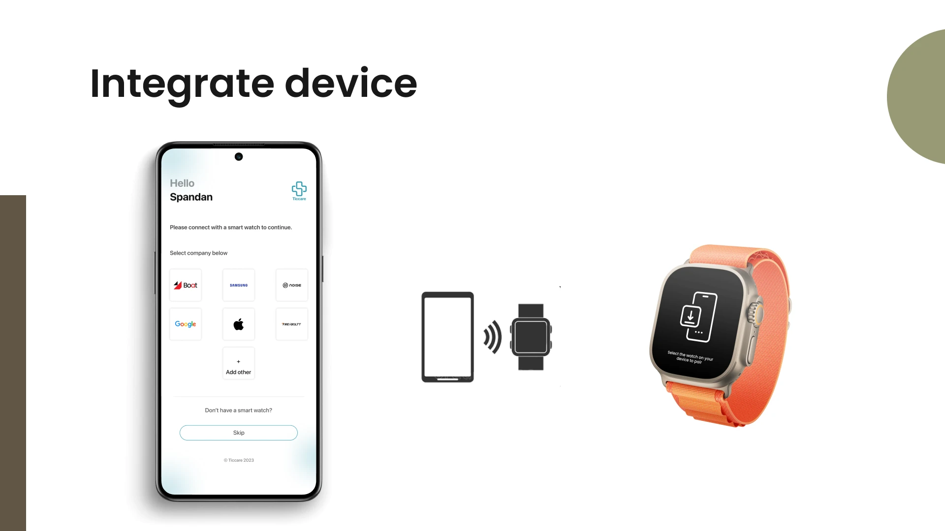 Ticcare case study, slide 27 of 36
