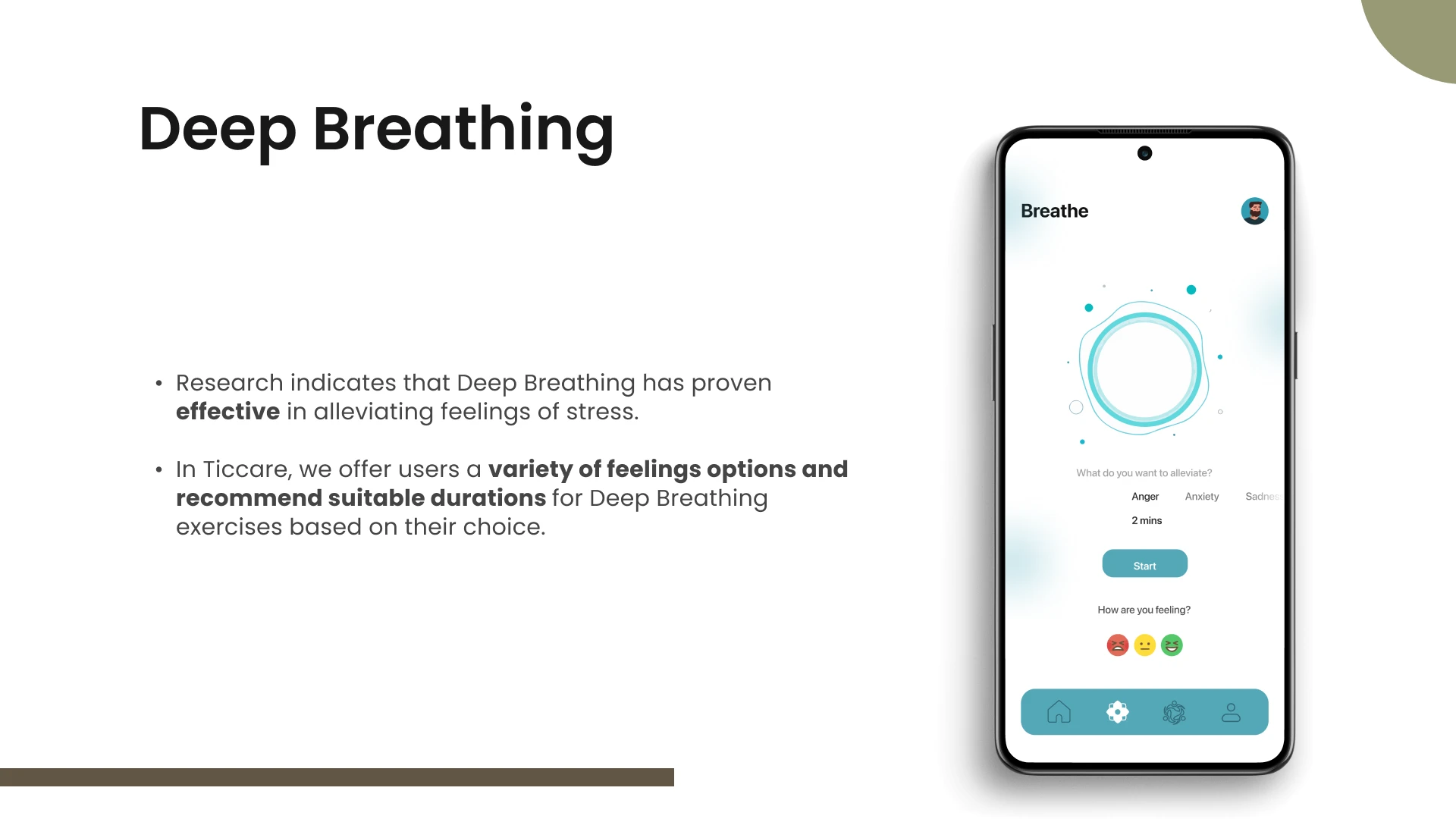 Ticcare case study, slide 29 of 36