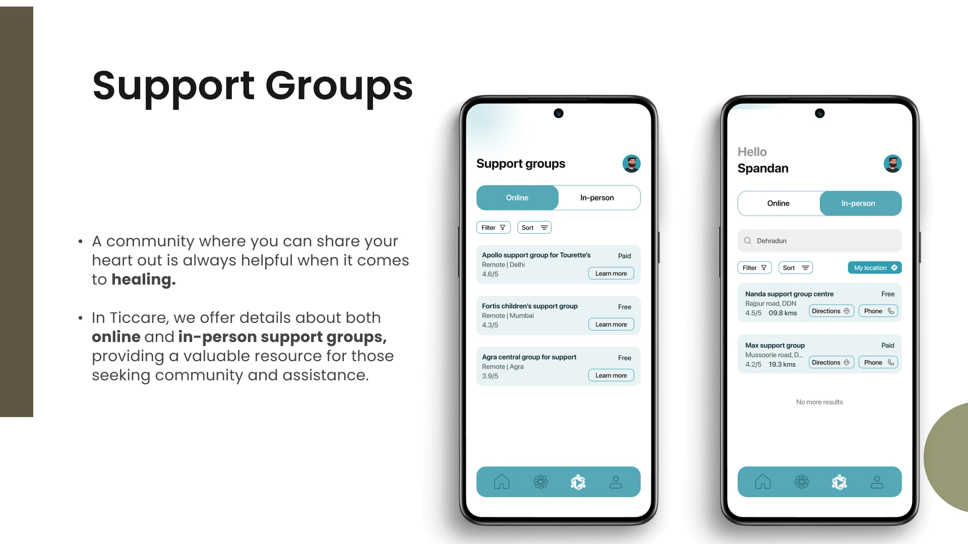Ticcare case study, slide 30 of 36